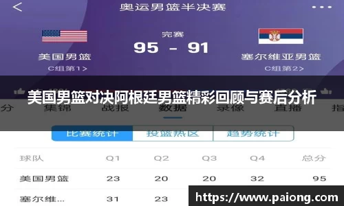 美国男篮对决阿根廷男篮精彩回顾与赛后分析